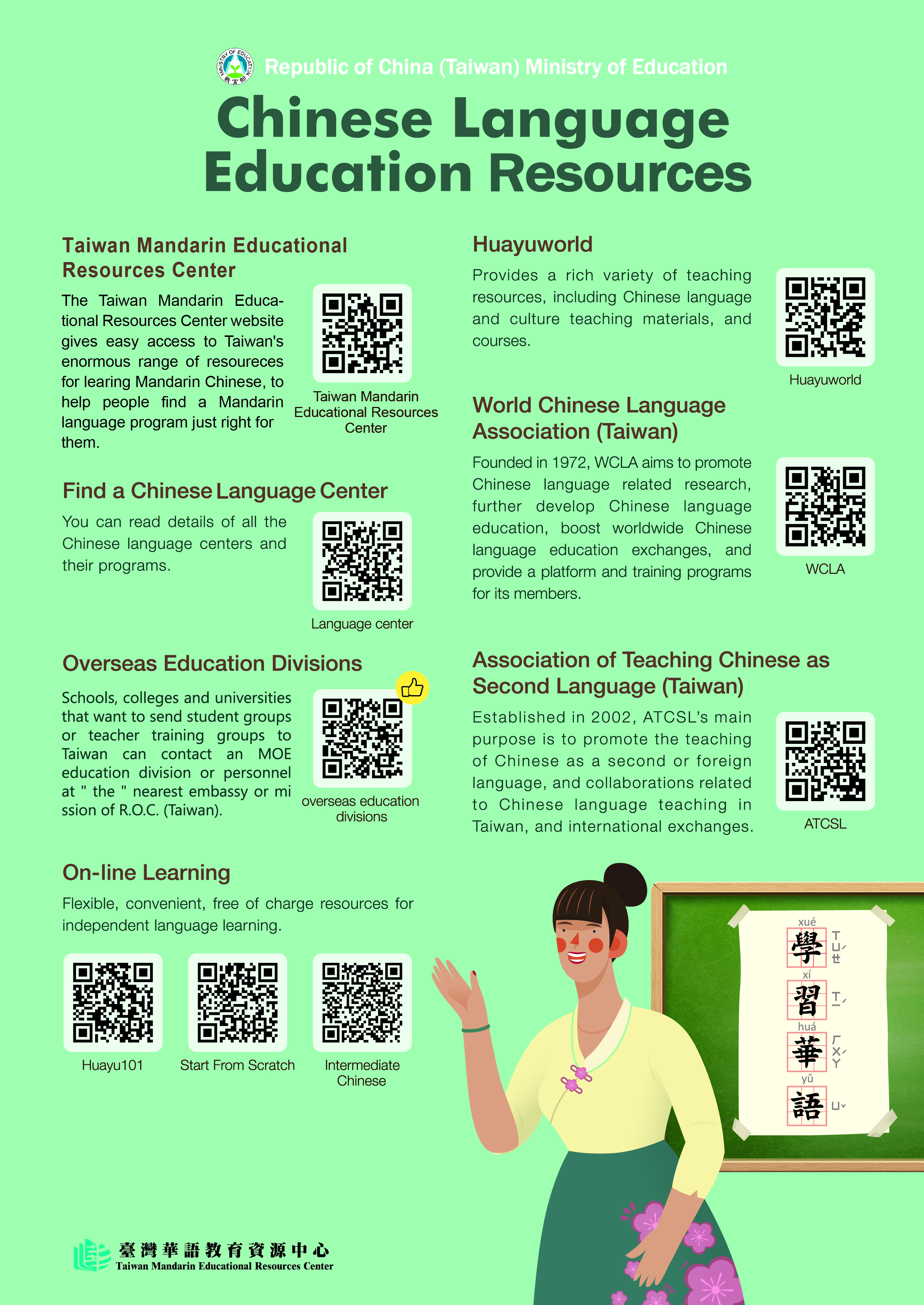 Please click the link above to download Chinese Language Education Resources(2021) DM